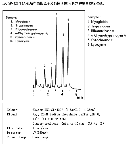 5d4bb8fdb7243.png A3.png